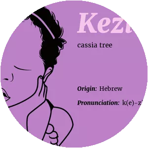 Keziah - Job's daughter