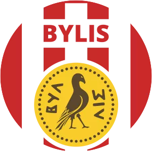 KF Bylis