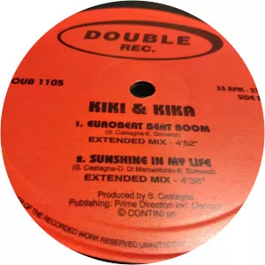 Kiki & Kika - Musical artist