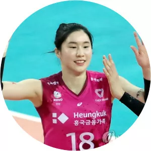 Kim Da-sol - South Korean footballer