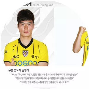 Kim Pyung-rae - Football midfielder