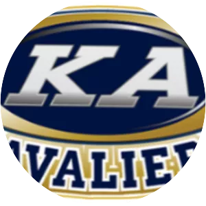 Kiski Area School District