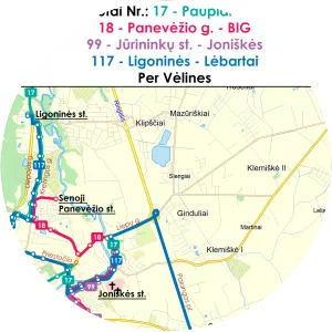 Klaipėda city passenger transport