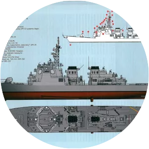 Kongō-class destroyer