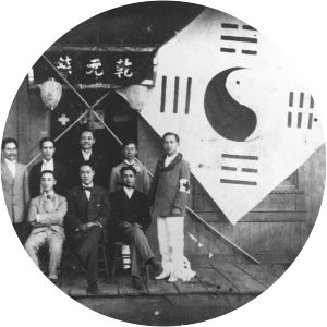 Korean National Youth Association