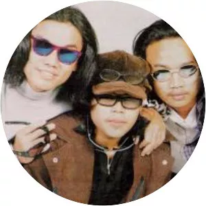 Kumpulan Budak Kacamata