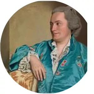 Kunst Museum Winterthur | Reinhart am Stadtgarten