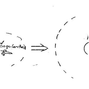Kutta–Joukowski theorem photograph