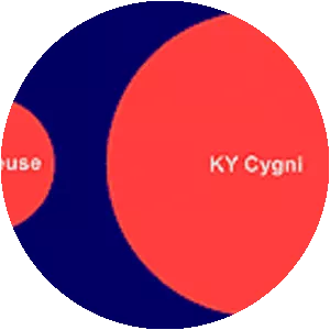 KY Cygni