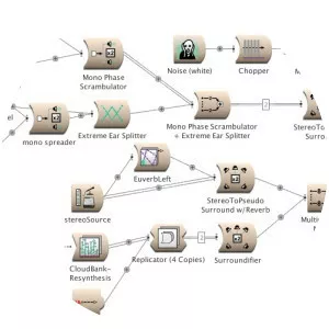 Kyma - Programming language