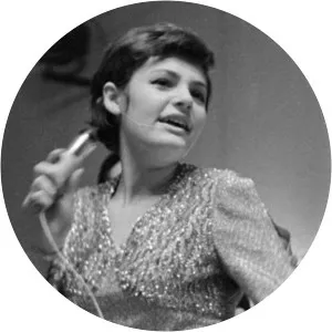 kyri ambrus fenyves gabi - Musical artist