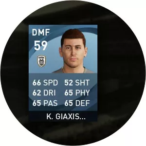 K. Giaxis