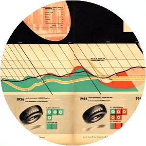 Ladislav Sutnar - Graphic designer