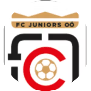 LASK Juniors OÖ (FC Juniors OÖ)