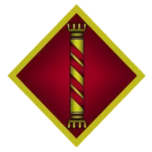 Latvian Land Forces - Armed force