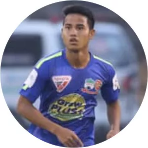 Lê Đức Lương - Vietnamese footballer
