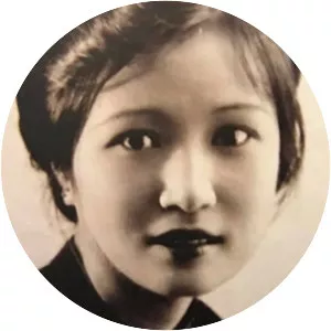 Lê Thị Lựu - Painter