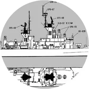Leahy-class cruiser - Class of ship