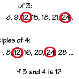 Least common multiple - 