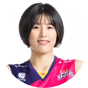 Lee Jae-yeong - South Korean volleyball player