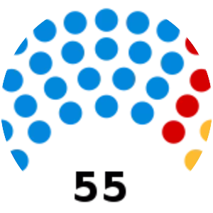 Leicestershire County Council