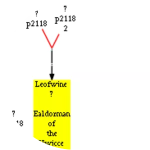 Leofwine, Ealdorman of the Hwicce
