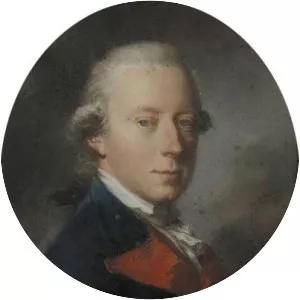 Leopold of Brunswick‑Wolfenbüttel (Leopold von . . .