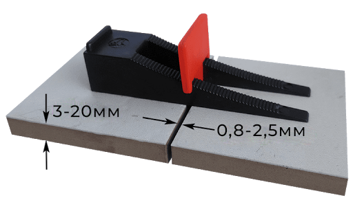 Leveling System Tile - 