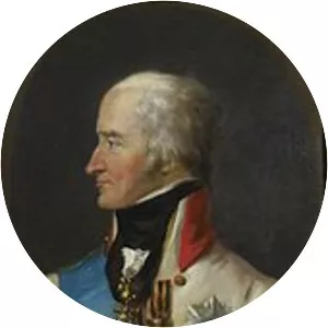 Levin August von Bennigsen