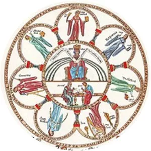 Liberal arts education