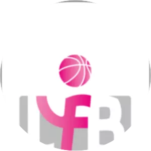 Ligue Féminine de Basketball