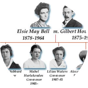 Lillian Hovey Grosvenor photograph