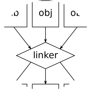 matt deco linker - Musical artist