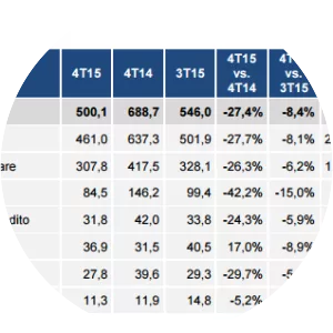 Liq Participacoes - Company