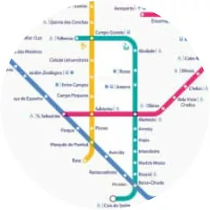 Lisbon Metro - Mass transportation system