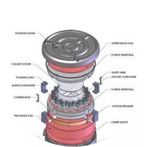 Living Interplanetary Flight . . .