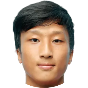 Lo Siu Kei - Footballer