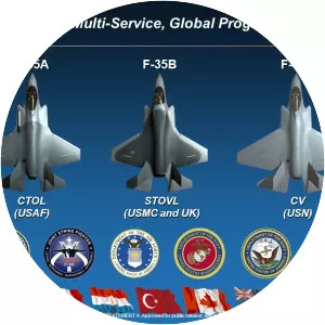 Lockheed Martin Aeronautics