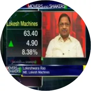 Lokesh Machines Ltd.