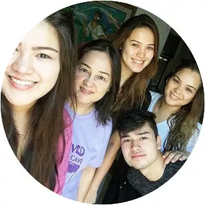 Loli ImperialGumabao