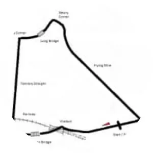 Longford Circuit