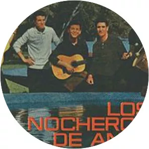 Los Nocheros de Anta