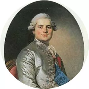 Louis XVIII of France - King of France