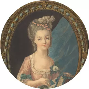LouisMarin Bonnet