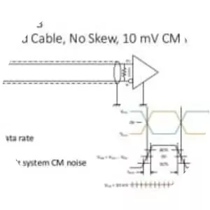 Low-voltage differential signaling - 