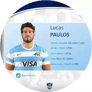 Lucas Paulos
