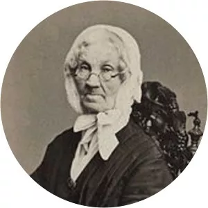Lucy Audubon