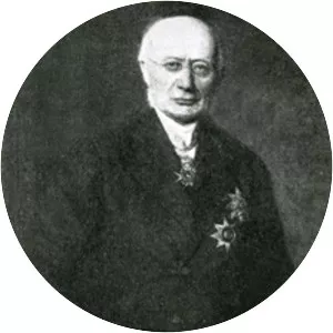 Ludwig Windthorst - German Politician