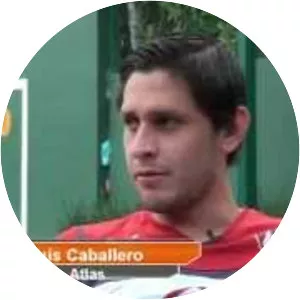 Luis Nery Caballero
