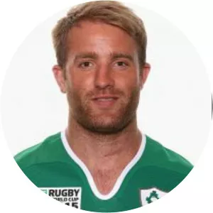 Luke Fitzgerald